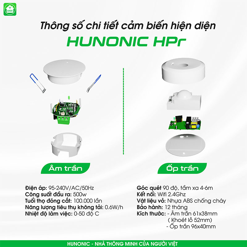 Cảm Biến Hiện Diện Âm Trần Hunonic HPR